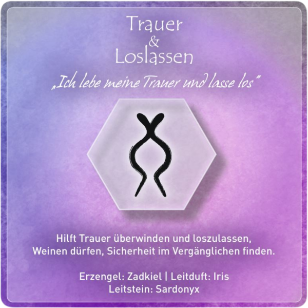 "Trauer & Loslassen" Edelsteinessenz